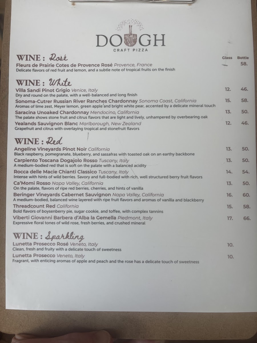 Menu Dough Craft Pizza-3